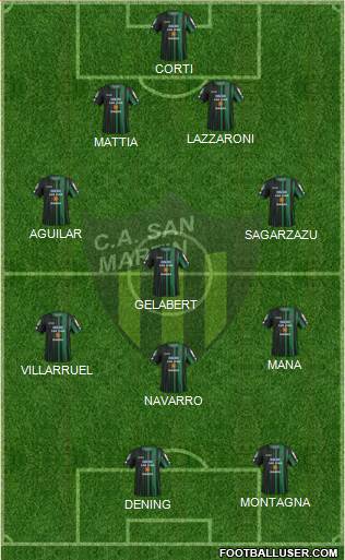 San Martín de San Juan Formation 2016