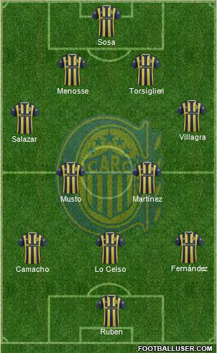 Rosario Central Formation 2016