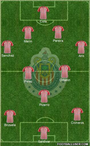 Club Guadalajara Formation 2016