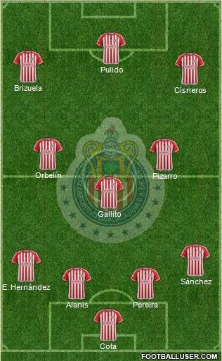 Club Guadalajara Formation 2016