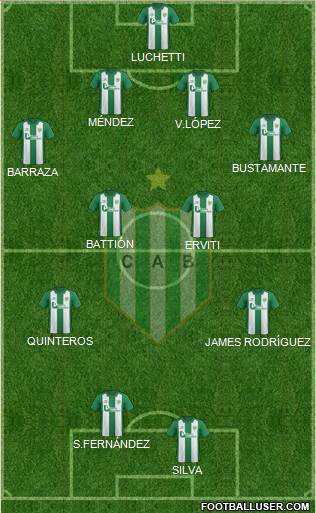 Banfield Formation 2016