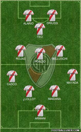 River Plate Formation 2016