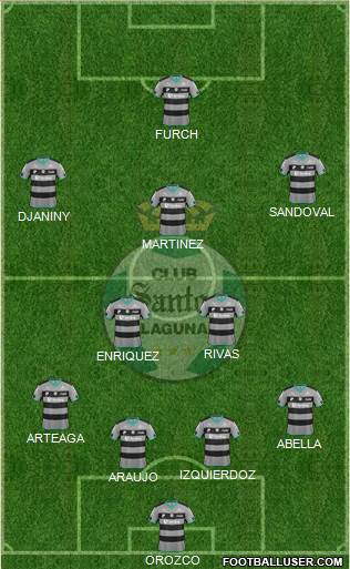 Club Deportivo Santos Laguna Formation 2016