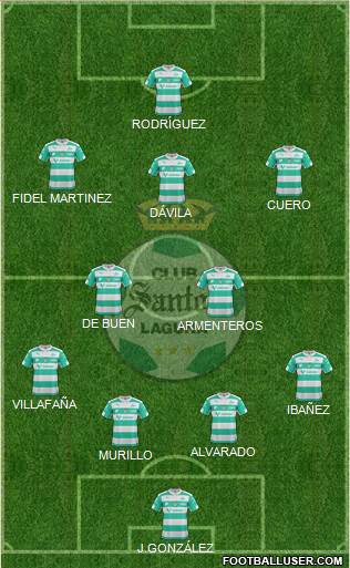 Club Deportivo Santos Laguna Formation 2016