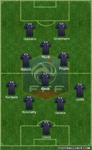 France Formation 2016