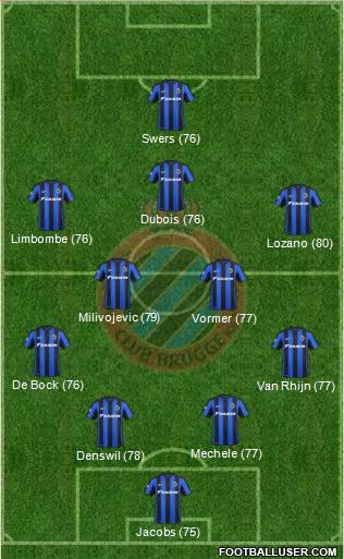 Club Brugge KV Formation 2016