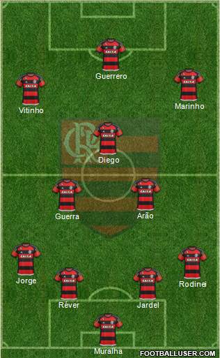 CR Flamengo Formation 2016