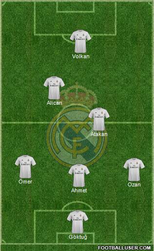 Real Madrid C.F. Formation 2016
