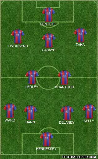 Crystal Palace Formation 2016
