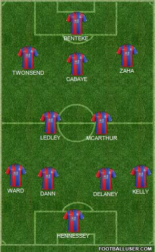 Crystal Palace 4-2-3-1 football formation