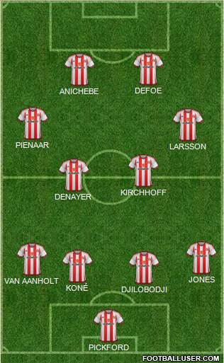 Sunderland 4-4-2 football formation