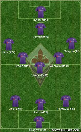 Fiorentina 3-5-1-1 football formation