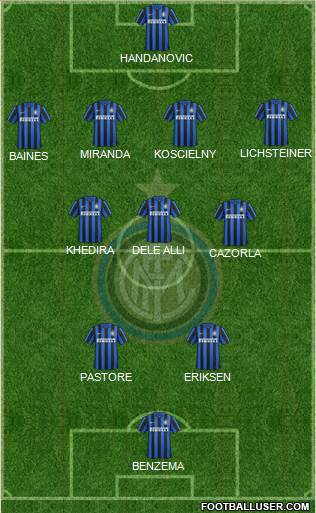 F.C. Internazionale Formation 2016