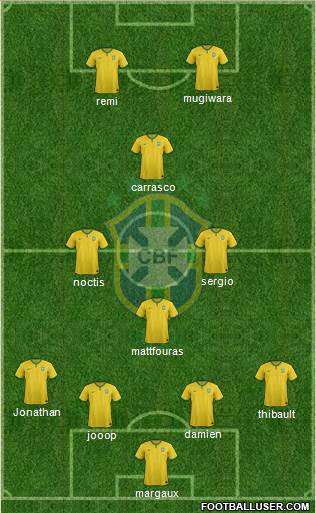Brazil Formation 2016