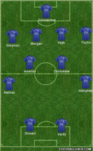 Leicester City Formation 2016