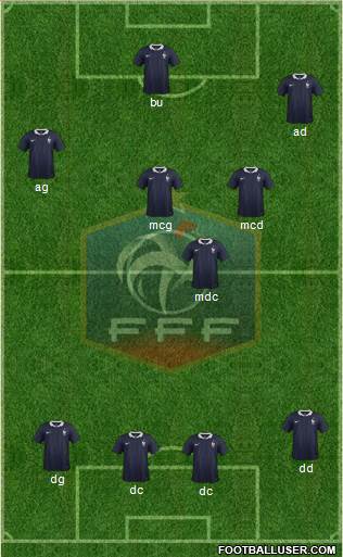 France Formation 2016