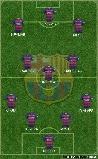 F.C. Barcelona Formation 2016