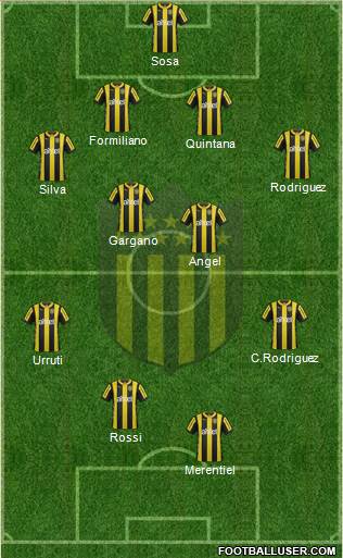 Club Atlético Peñarol Formation 2016