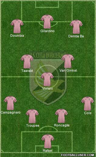 Città di Palermo Formation 2016