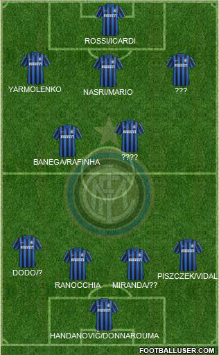 F.C. Internazionale Formation 2016