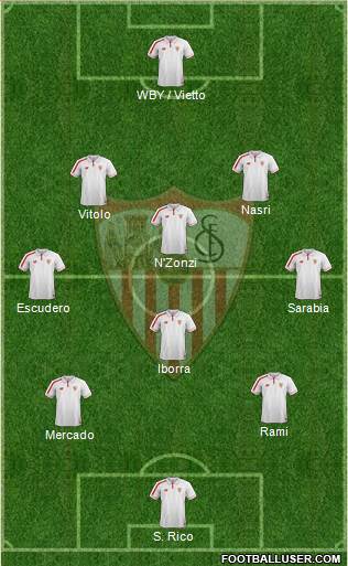 Sevilla F.C., S.A.D. Formation 2016
