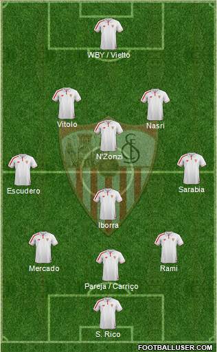 Sevilla F.C., S.A.D. Formation 2016