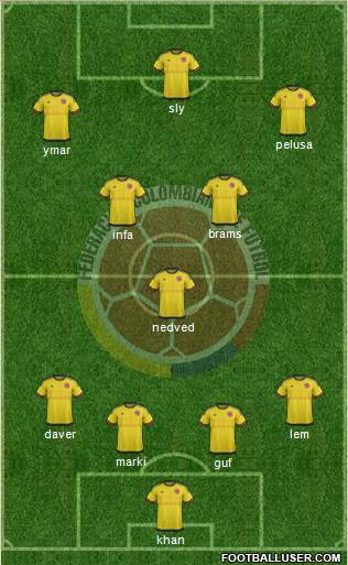 Colombia Formation 2016