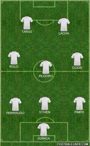 Champions League Team Formation 2016
