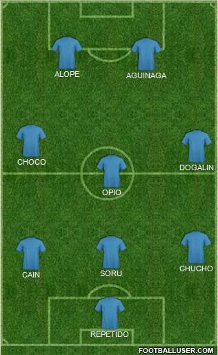 Champions League Team 3-4-3 football formation