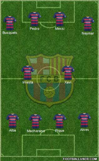F.C. Barcelona Formation 2016