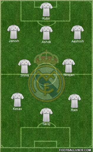 Real Madrid C.F. Formation 2016