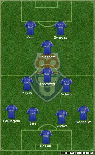 CF Universidad de Chile Formation 2016