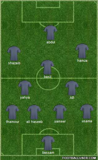 Dream Team Formation 2016