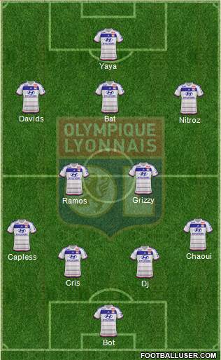 Olympique Lyonnais Formation 2016