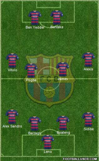 F.C. Barcelona Formation 2016