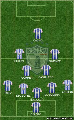 Club Deportivo Pachuca Formation 2016