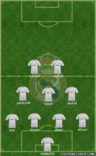 Real Madrid C.F. Formation 2016