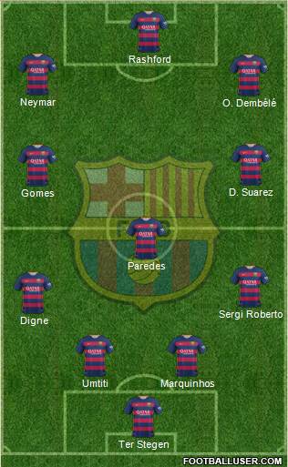 F.C. Barcelona Formation 2016