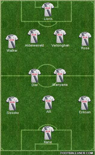 Tottenham Hotspur Formation 2016