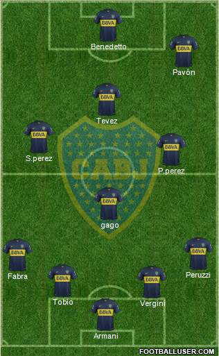 Boca Juniors Formation 2016