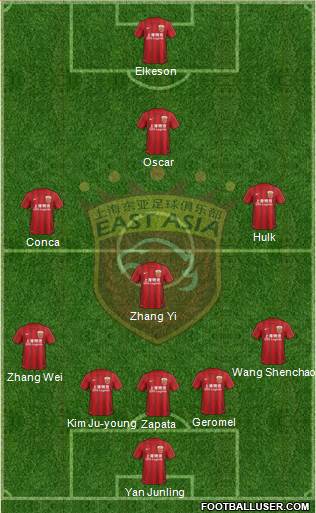 Shanghai Dongya Formation 2016