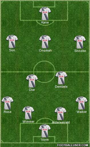Tottenham Hotspur Formation 2016