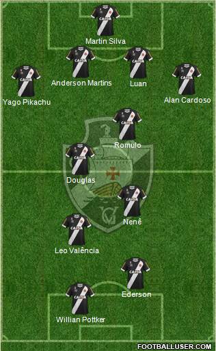 CR Vasco da Gama Formation 2016