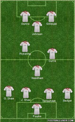 Sheffield United Formation 2016