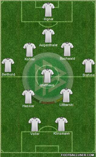 Germany Formation 2016
