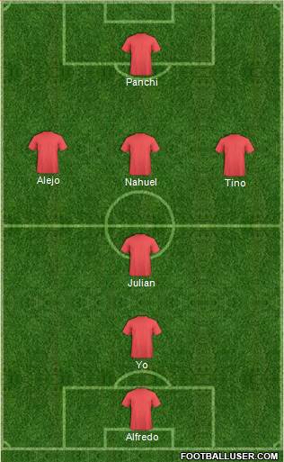 Championship Manager Team Formation 2016