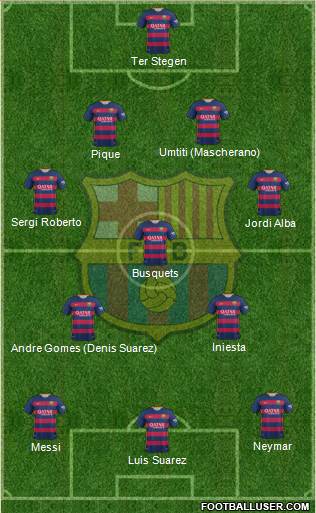F.C. Barcelona Formation 2016