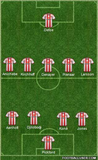 Sunderland Formation 2016