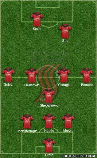 FK Sloboda Tuzla Formation 2016