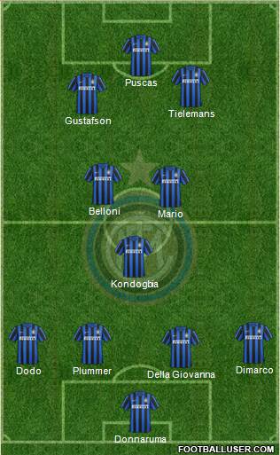 F.C. Internazionale Formation 2016